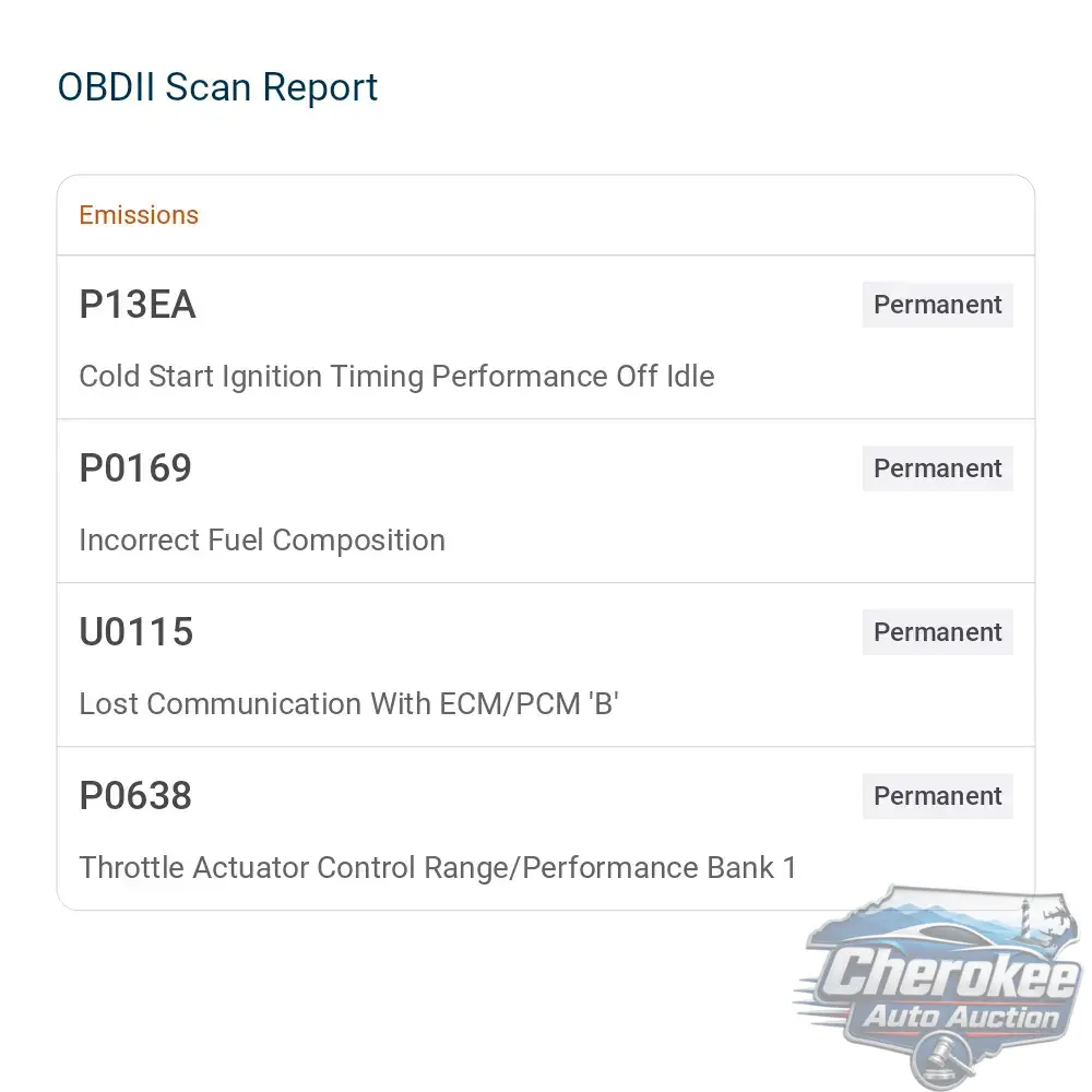2023 Audi R8 V10 Performance