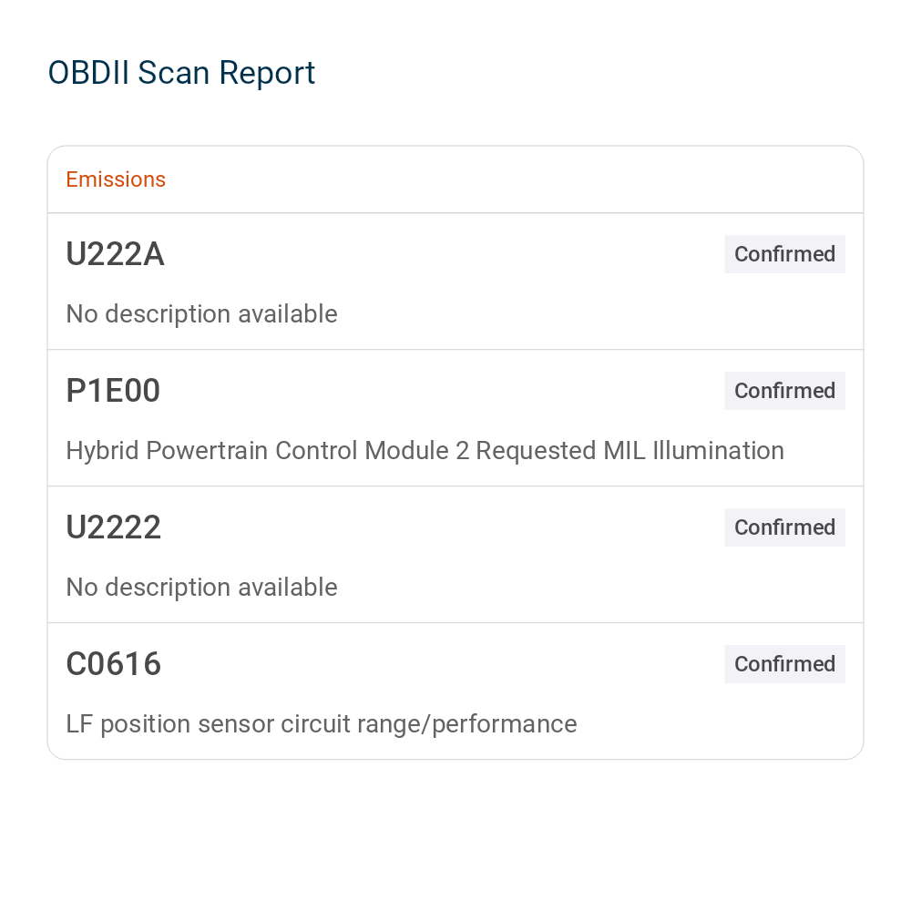 2024 GMC HUMMER EV 2X