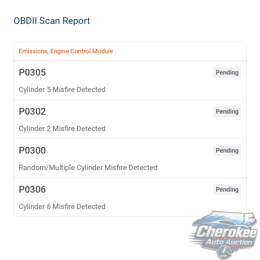 2023 Audi SQ7 Premium Plus