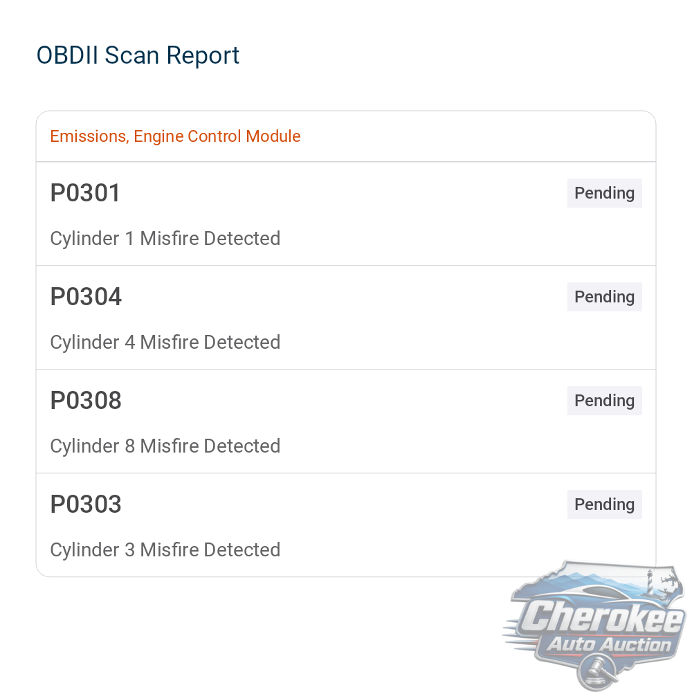 2023 Audi SQ7 Premium Plus