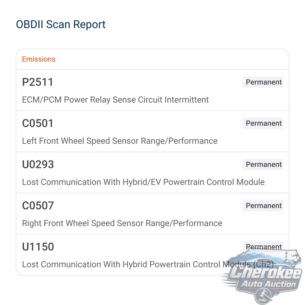 2023 Lexus RX 500h F SPORT Performance